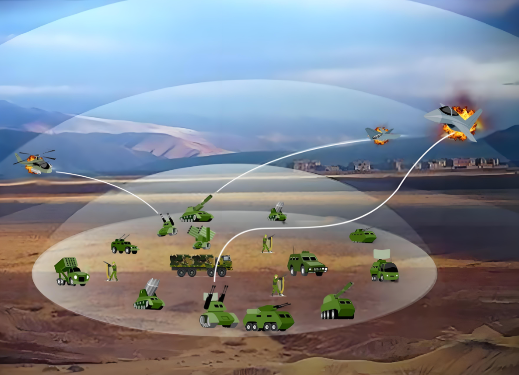 عندما لم تعد السماء آمنة: تسمح تقنية وحدة التشويش لمسافة الهجوم المضاد بتجاوز المنطقة المحظورة البالغة 3 كيلومترات